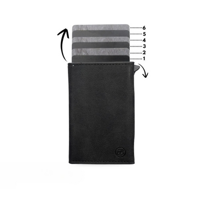 Carteira minimalista com proteção RFID e extração rápida de cartões